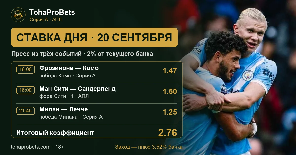 Обложка ставки дня 20 сентября: пресс за 2.76 — фора Ман Сити −1, победа Комо и победа Милана