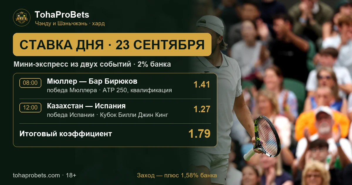 Обложка ставки дня 23 сентября: мини-экспресс за 1.79 — победа Мюллера в квалификации Чэнду и победа Испании над Казахстаном в Кубке Билли Джин Кинг