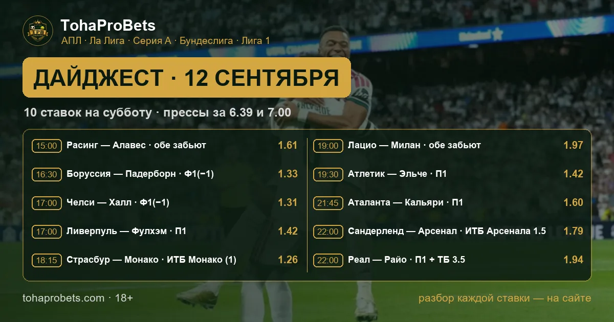 Обложка дайджеста TohaProBets на 12 сентября — десять ставок на субботу в АПЛ, Ла Лиге, Серии А, Бундеслиге и Лиге 1 со временем начала матчей и коэффициентами