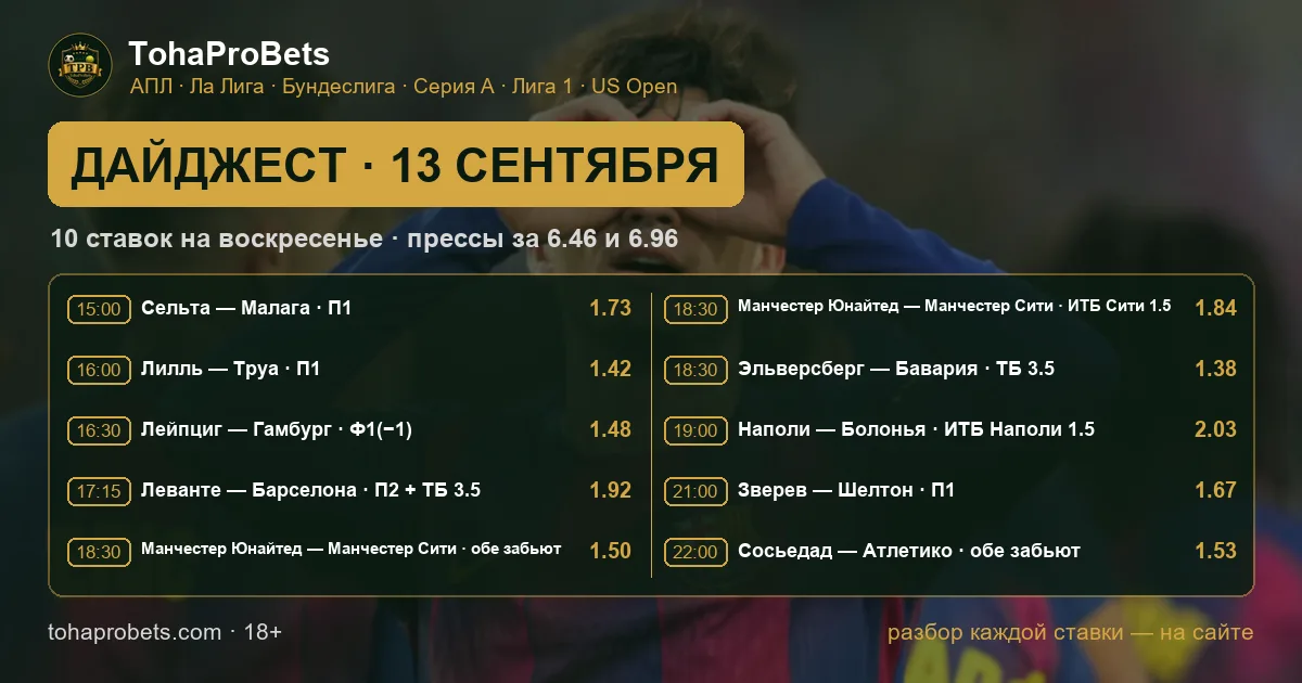 Обложка дайджеста TohaProBets на 13 сентября — десять ставок на воскресенье в Ла Лиге, Лиге 1, Бундеслиге, АПЛ, Серии А и в финале US Open со временем начала и коэффициентами