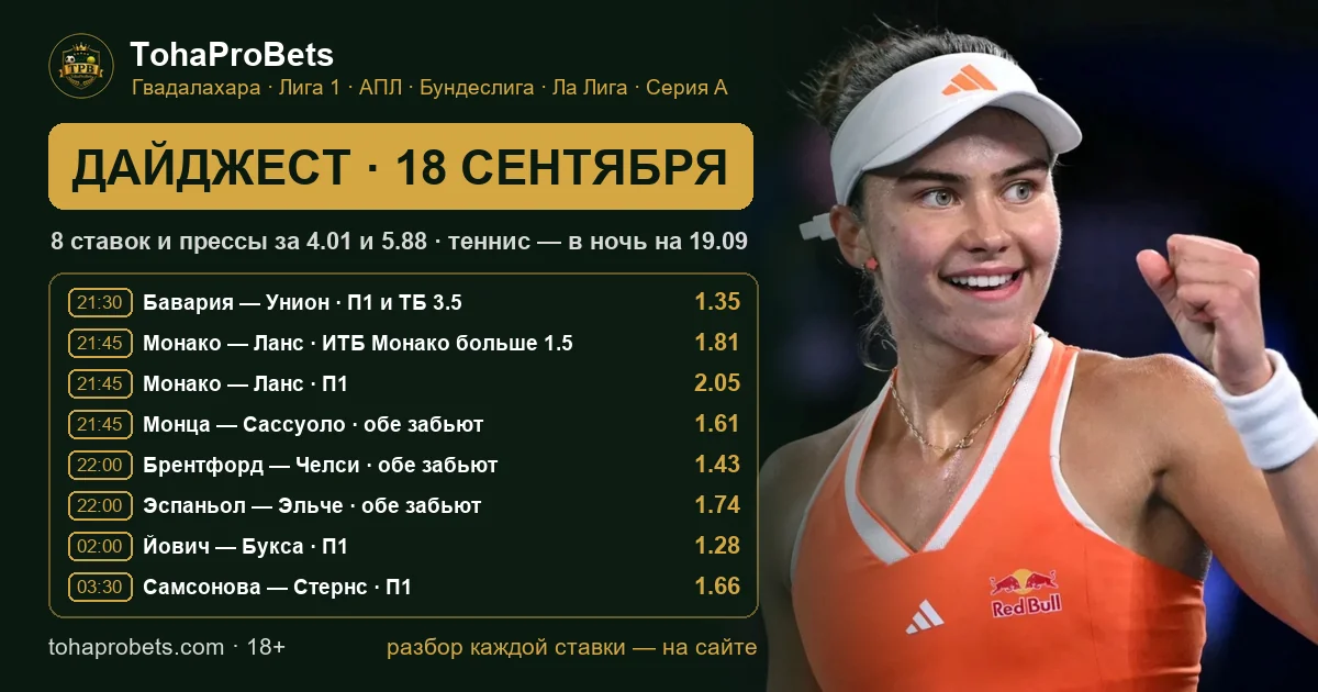 Обложка дайджеста TohaProBets на 18 сентября с фото Ивы Йович — восемь ставок на пятницу и прессы за 4.01 и 5.88: полуфиналы Гвадалахары, Лига 1, АПЛ, Бундеслига, Ла Лига и Серия А со временем начала и коэффициентами