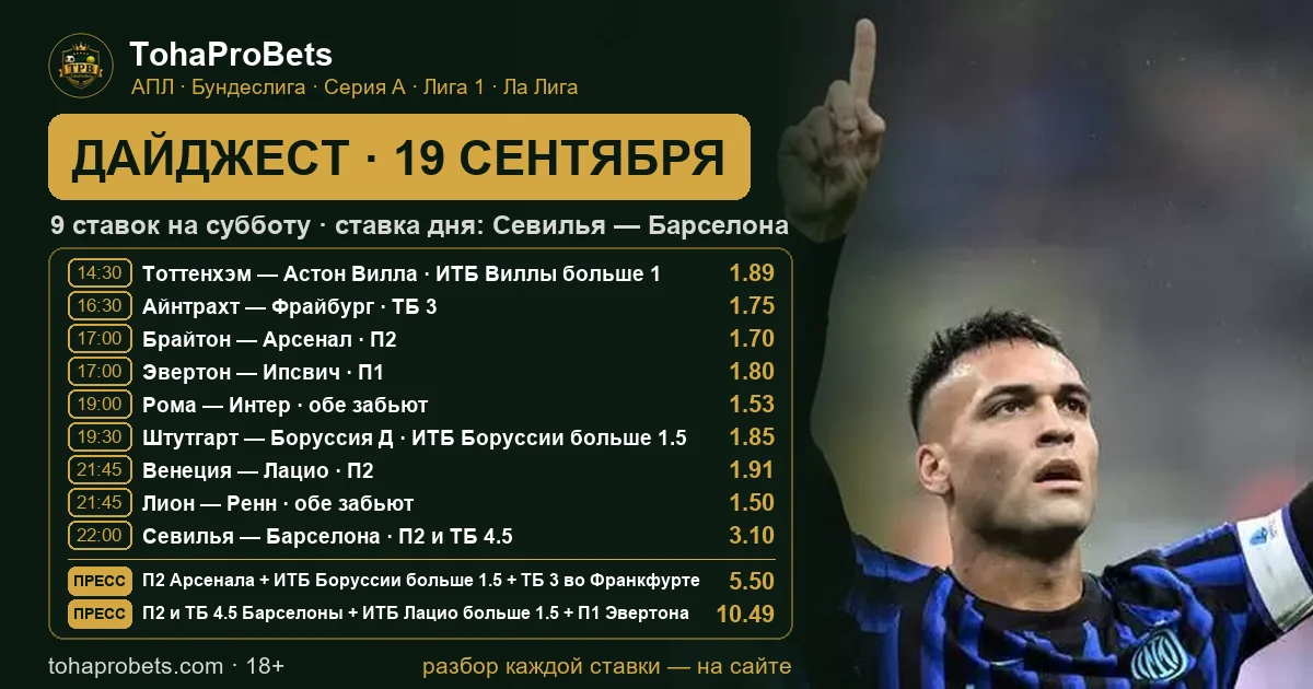Обложка дайджеста TohaProBets на 19 сентября с фото Лаутаро Мартинеса — девять ставок на субботу и прессы за 5.50 и 10.49: АПЛ, Бундеслига, Серия А, Лига 1 и Ла Лига со временем начала и коэффициентами