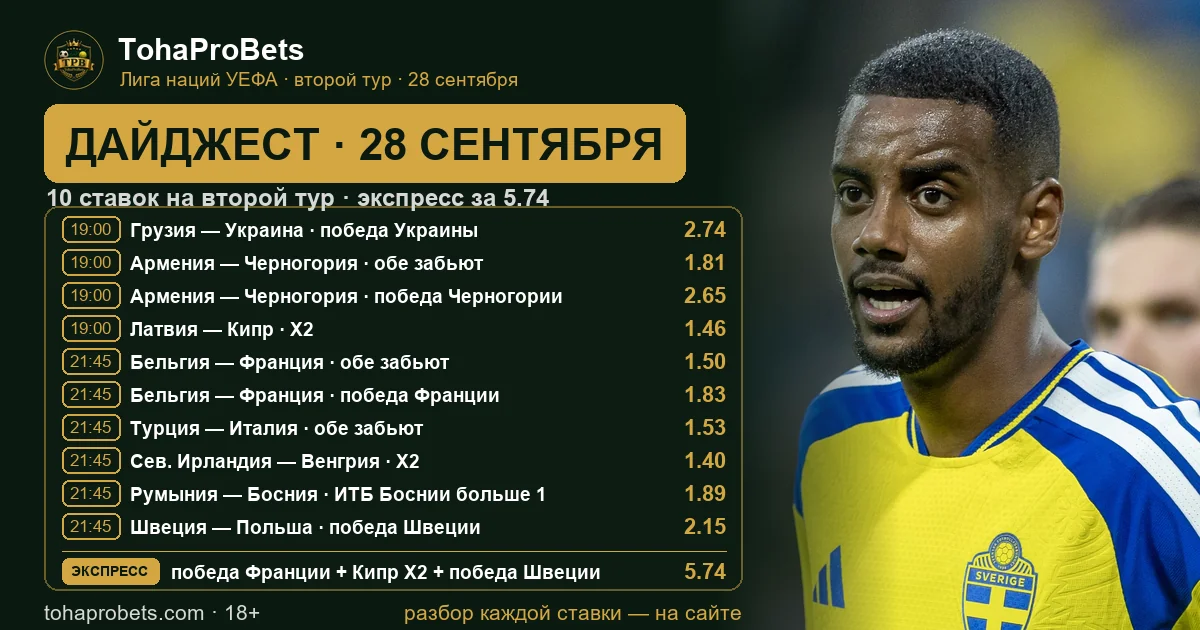 Дайджест 28 сентября — 10 ставок на второй тур Лиги наций УЕФА и экспресс за 5.90