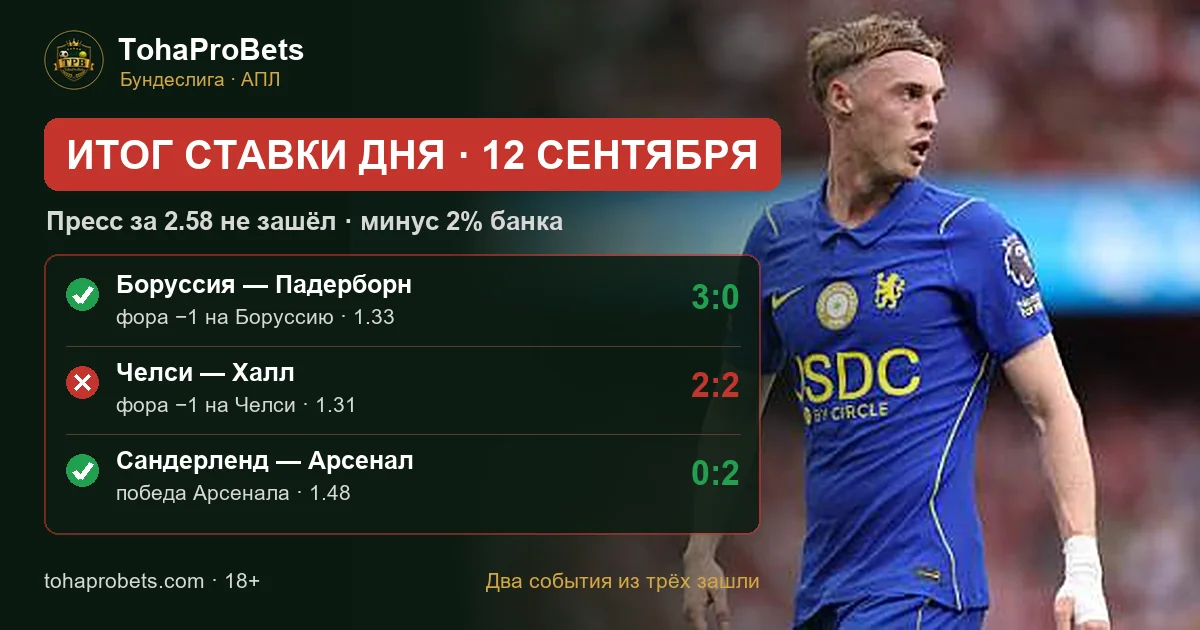 Итог ставки дня 12 сентября — пресс за 2.58 не зашёл: Боруссия обыграла Падерборн 3:0, Арсенал обыграл Сандерленд 2:0, Челси сыграл с Халлом 2:2