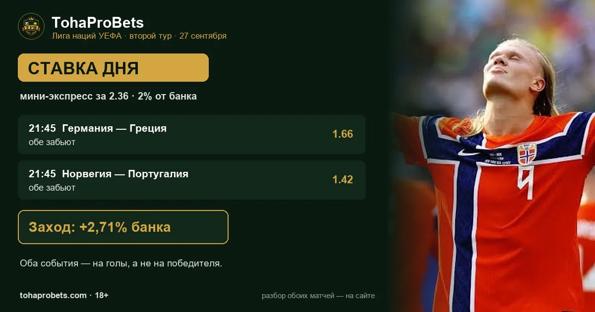 Ставка дня 27 сентября — мини-экспресс за 2.36: обе забьют в матчах Германия — Греция и Норвегия — Португалия в Лиге наций УЕФА